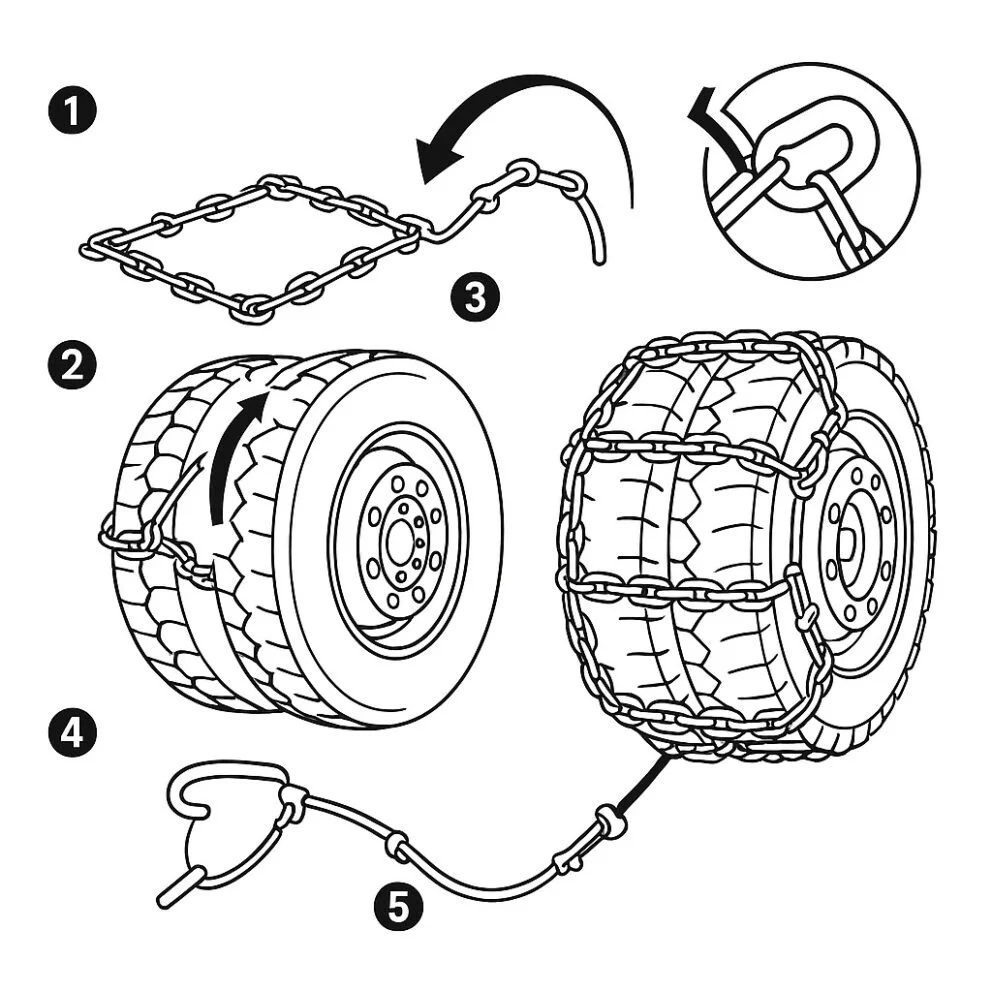 Последовательность монтажа цепей противоскольжения "Спарка"